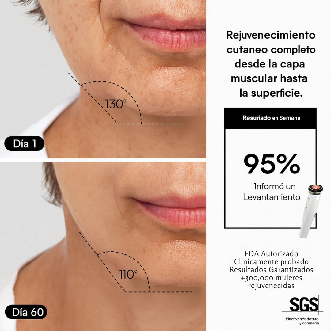 Masajeador Facial WavyTalk®