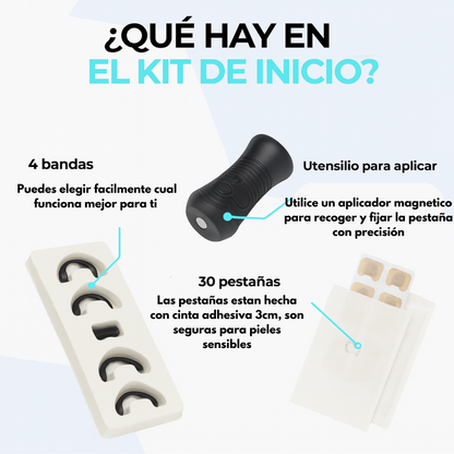 Kit Dilatador Nasal AirMax™