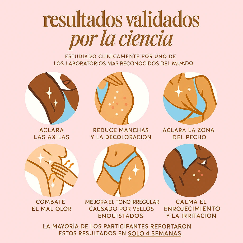 Truly Unicorn Fruit™: Desodorante Sin Aluminio Que Suaviza, Aclara y Controla el Mal Olor+ Envío Gratis