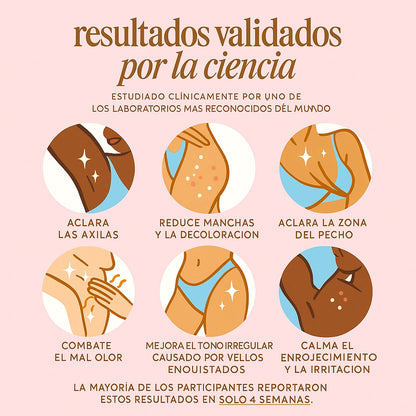 Truly Unicorn Fruit™: Desodorante Sin Aluminio Que Suaviza, Aclara y Controla el Mal Olor+ Envío Gratis