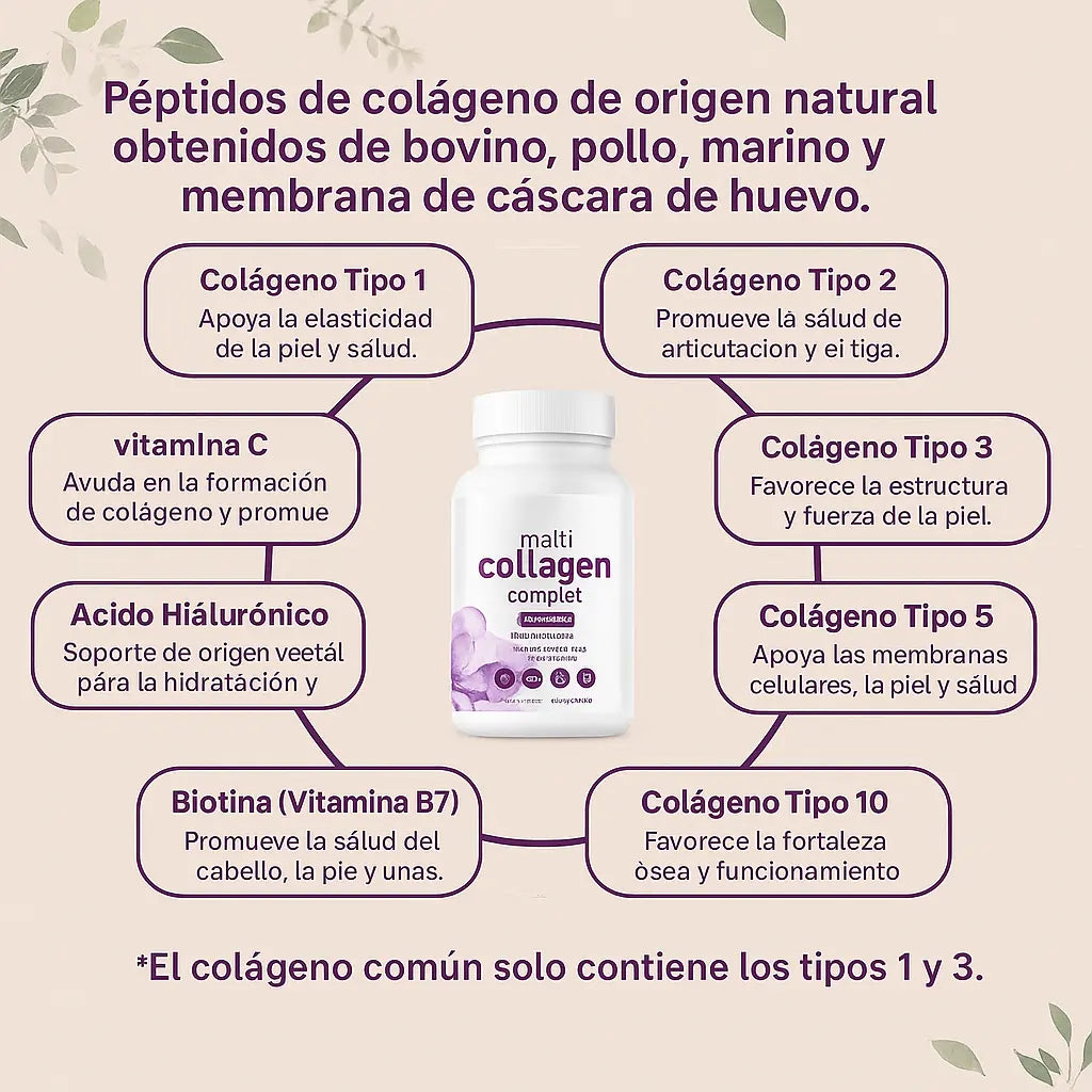 Multi Colageno Complex®