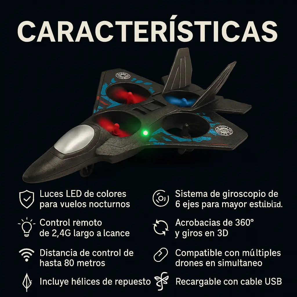 Mini Drone Airforce®