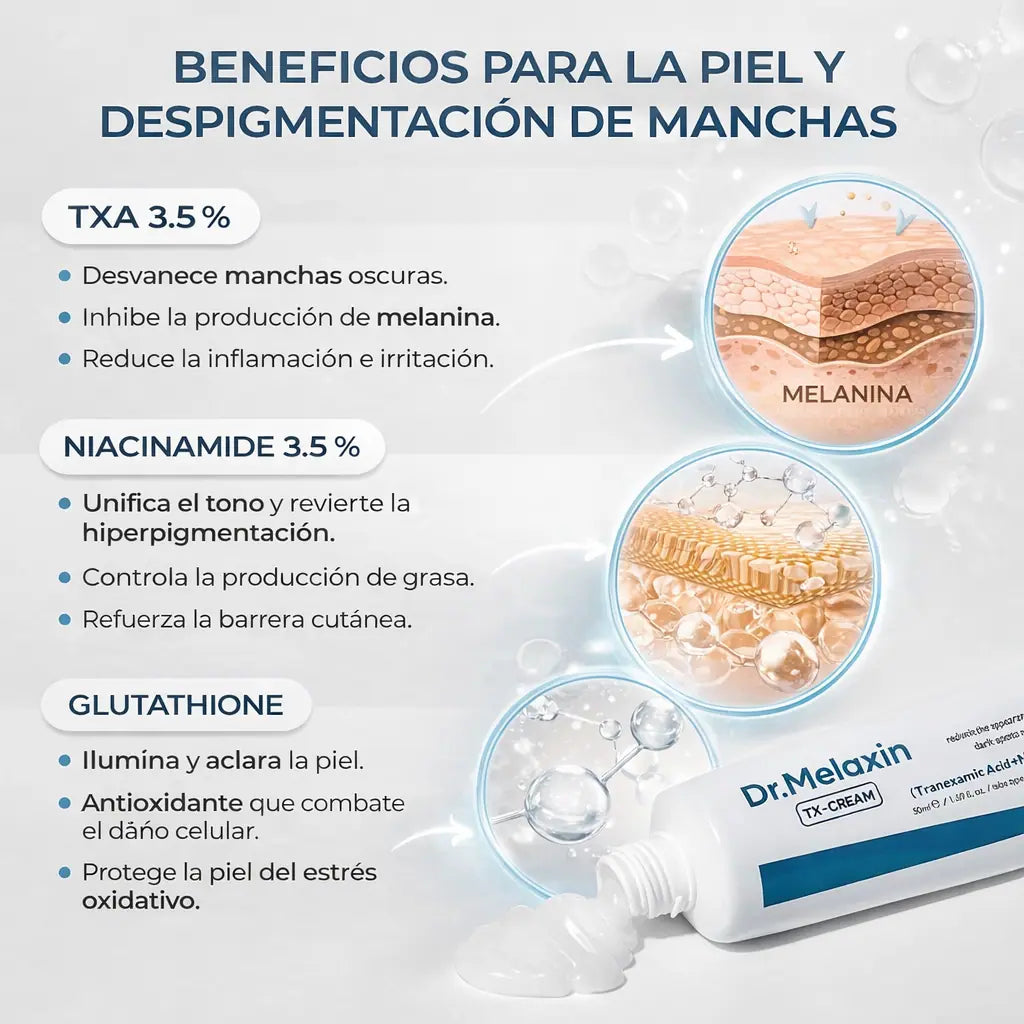 Dr. Melaxin™: Crema Dermatológica con Ácido Tranexámico y Niacinamida que Desmancha tu Piel