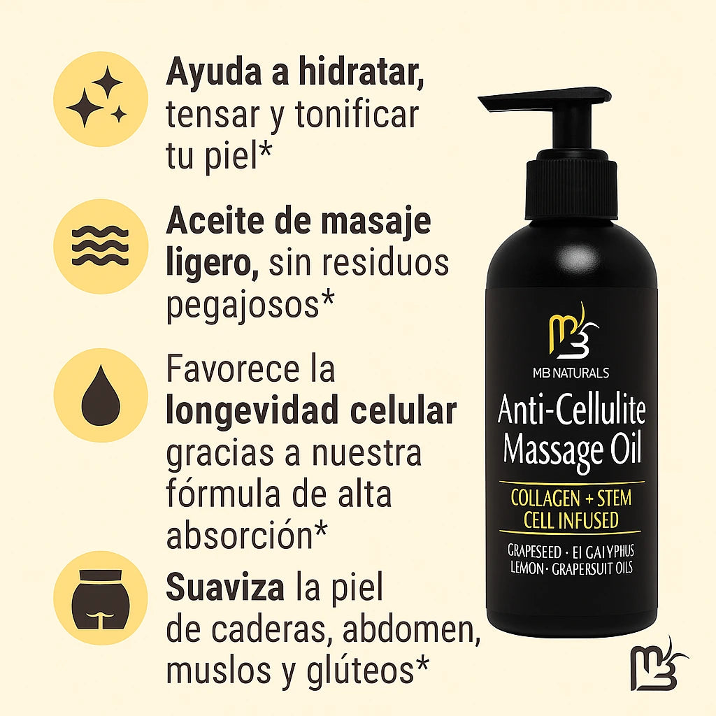 Aceite Reafirmante de Colageno Anti Celullite®