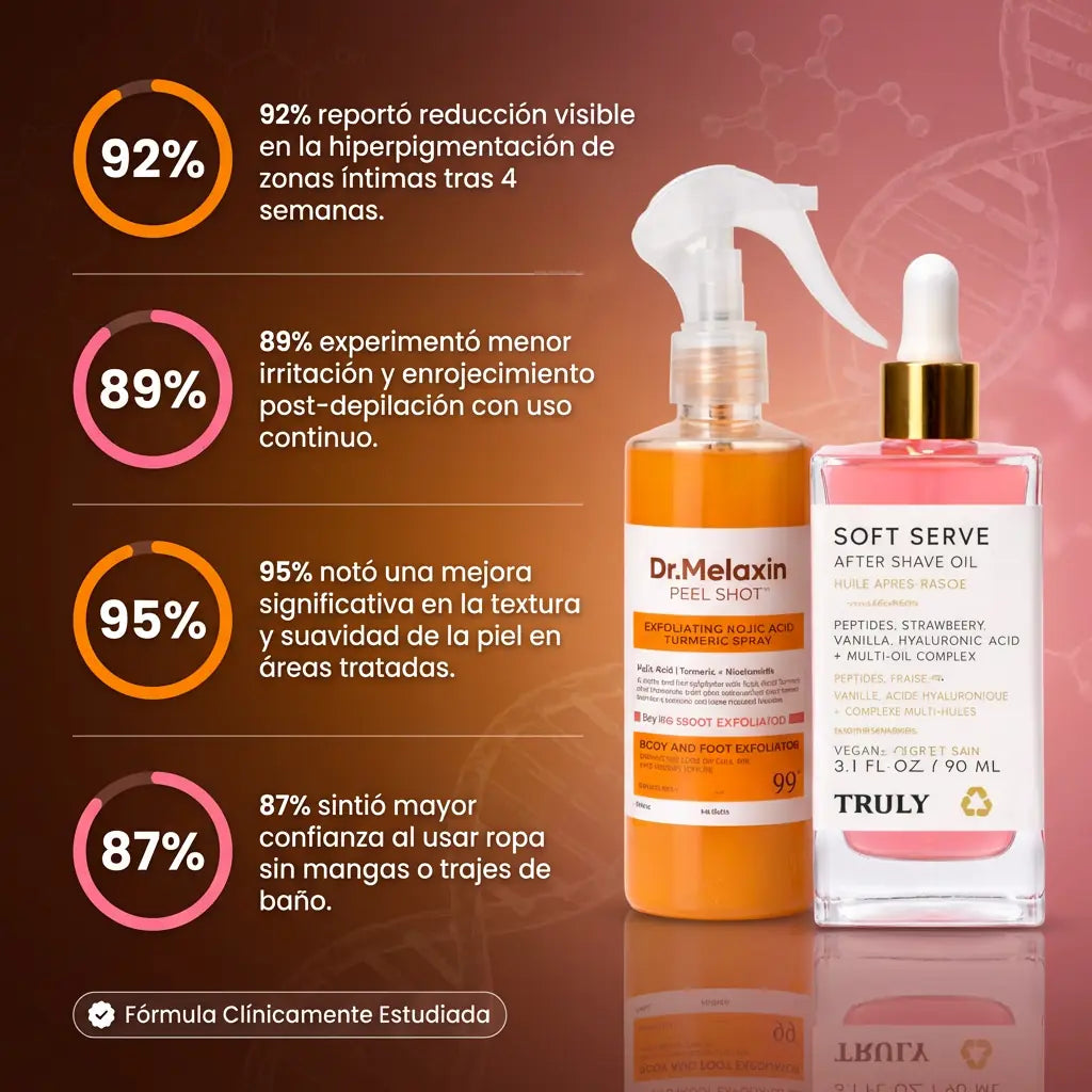 Tratamiento Despigmentante: Dr. Melaxin Peelshot + Aceite Truly After Shave®