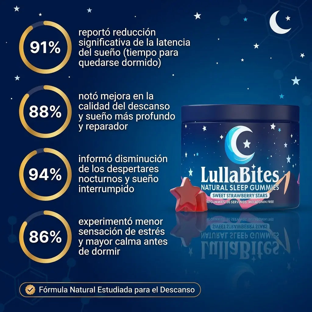 Lullabites® Gomitas para dormir