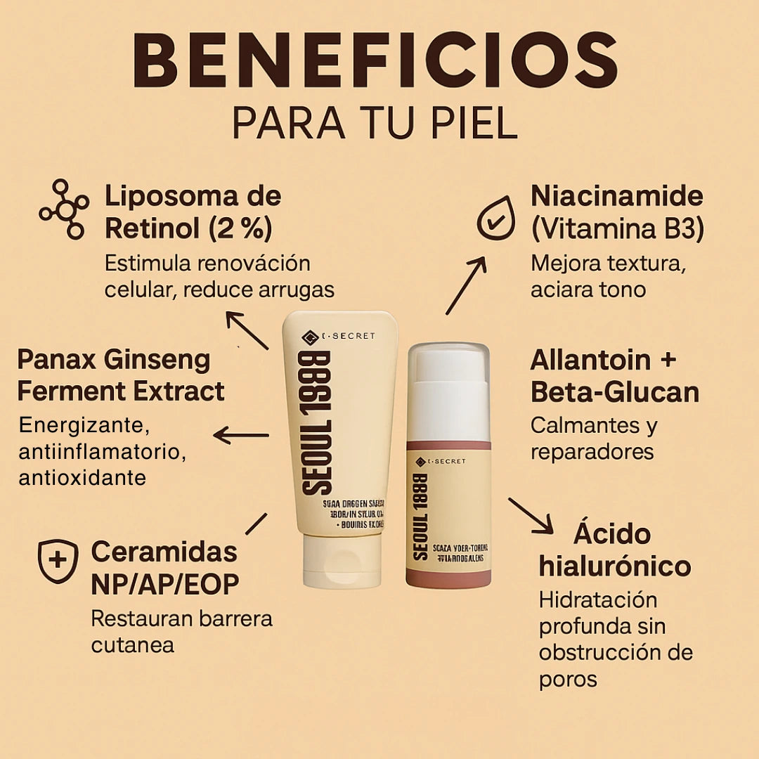 Kit de skincare coreano (Serum facial + Crema para contorno de ojos) Seoul 1988®